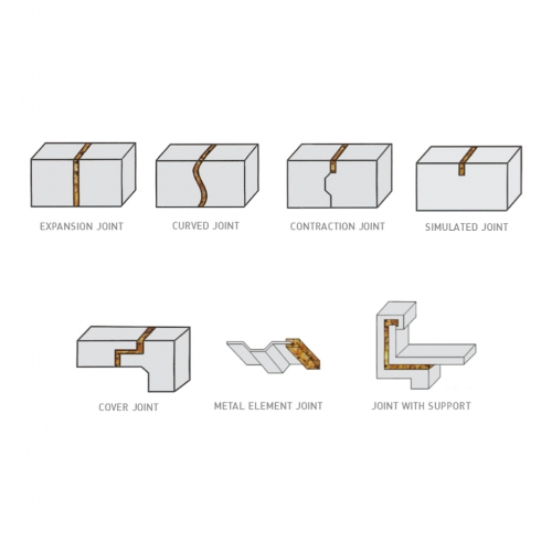 Eco Corkjoint Eco Corkjoint